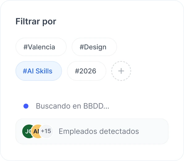Datos encriptados en Sesame HR