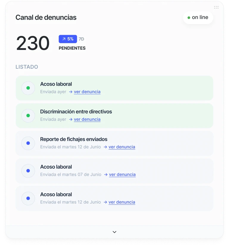 Panel del canal de denuncias de Sesame HR