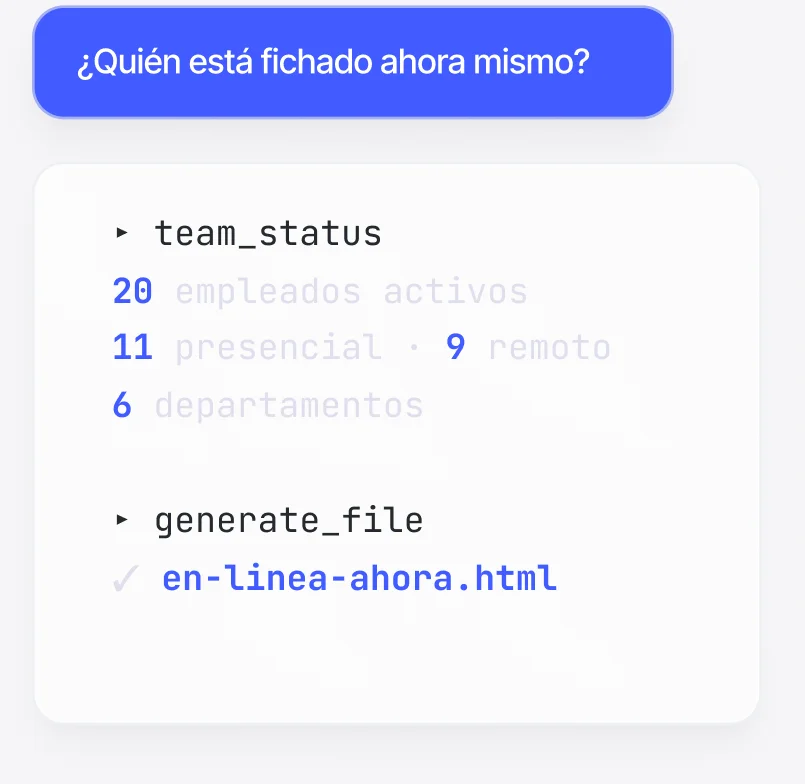 Consulta a Sesame Cowork sobre el equipo
