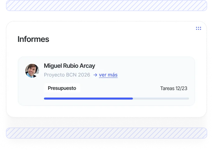 Widget de informes con el progreso de un proyecto en Sesame
