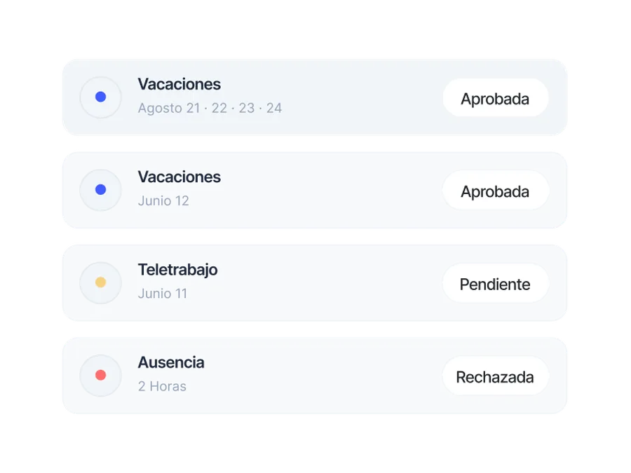 Listado de solicitudes de ausencias con su estado