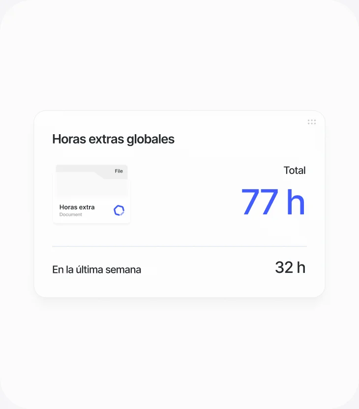 Informe automático de horas extra en Sesame HR