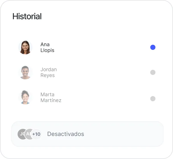Histórico de altas y bajas de empleados