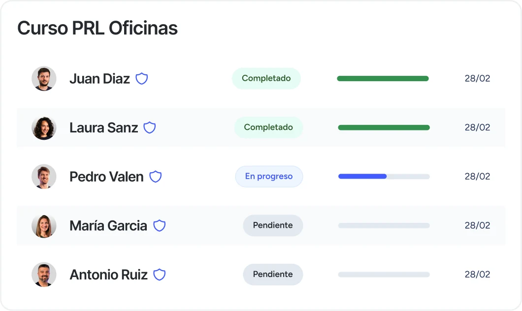Compliance con Sesame Learning