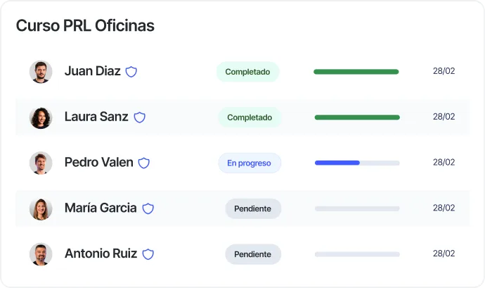 Formación en Sesame HR