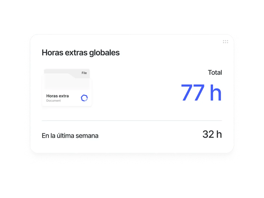 Informe de horas extra globales