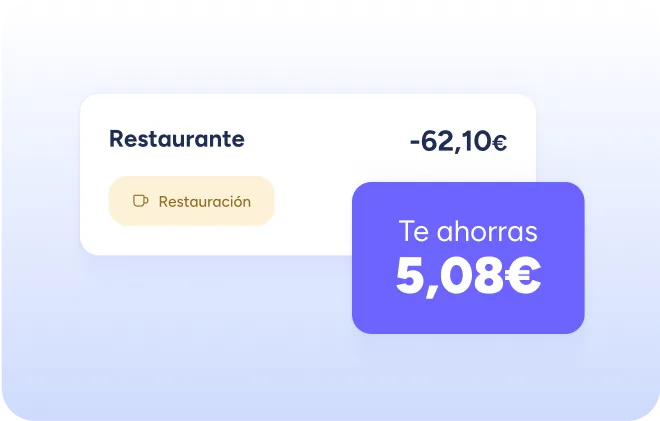 Ahorro conseguido con retribución flexible