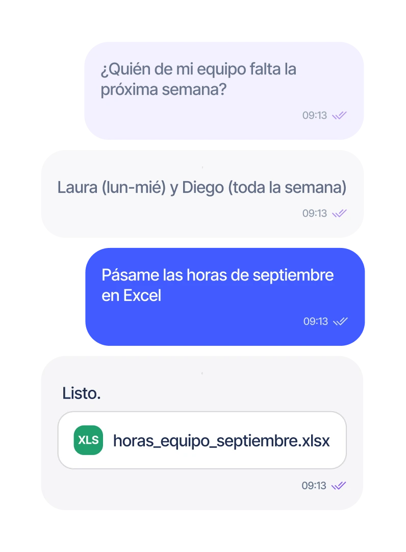 Un manager pregunta quién falta la próxima semana