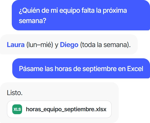 ¿Quién de mi equipo falta la próxima semana? Laura (lun-mié) y Diego (toda la semana). Pásame las horas de septiembre en Excel: horas_equipo_septiembre.xlsx