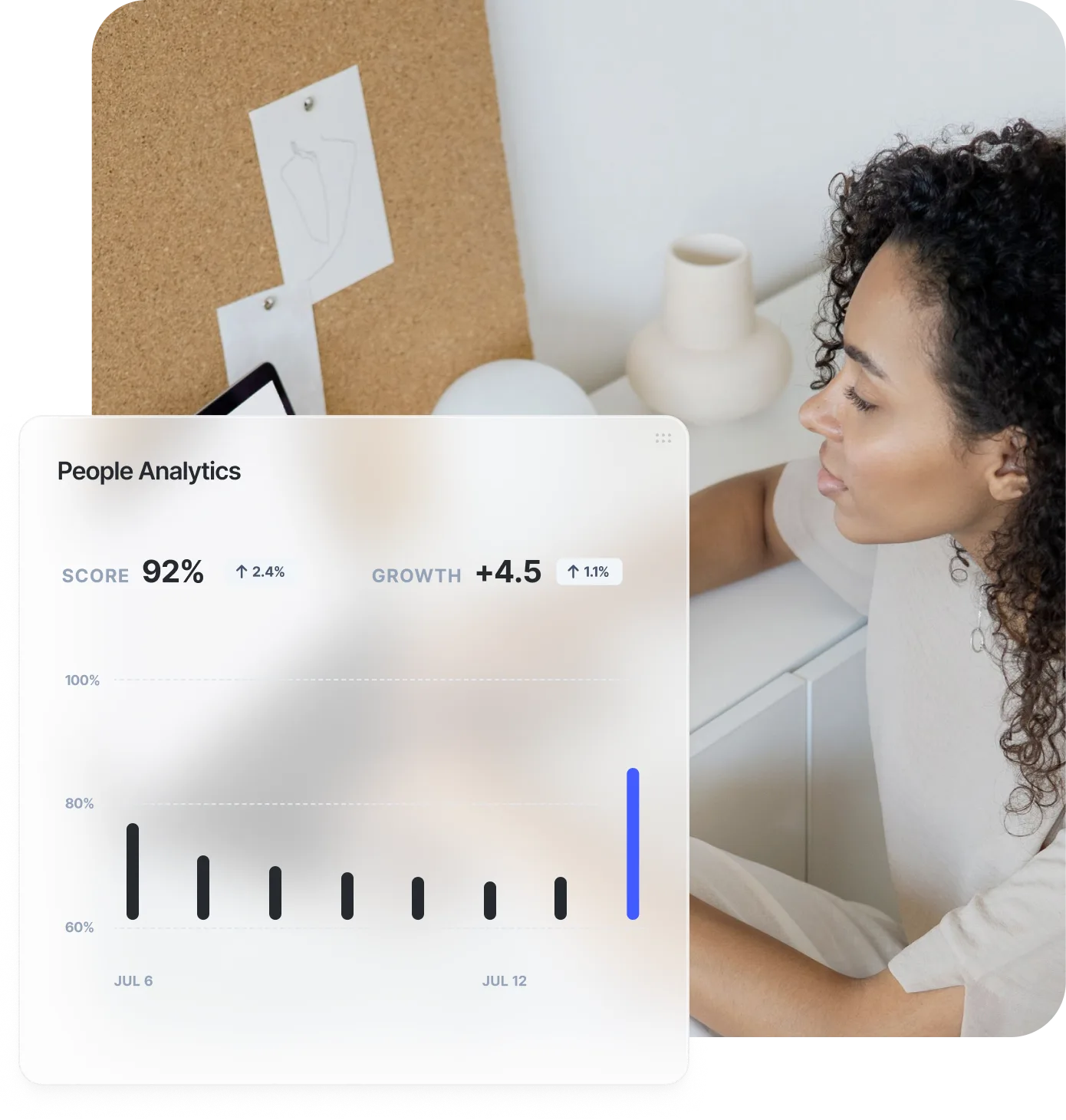 People Analytics de Sesame HR