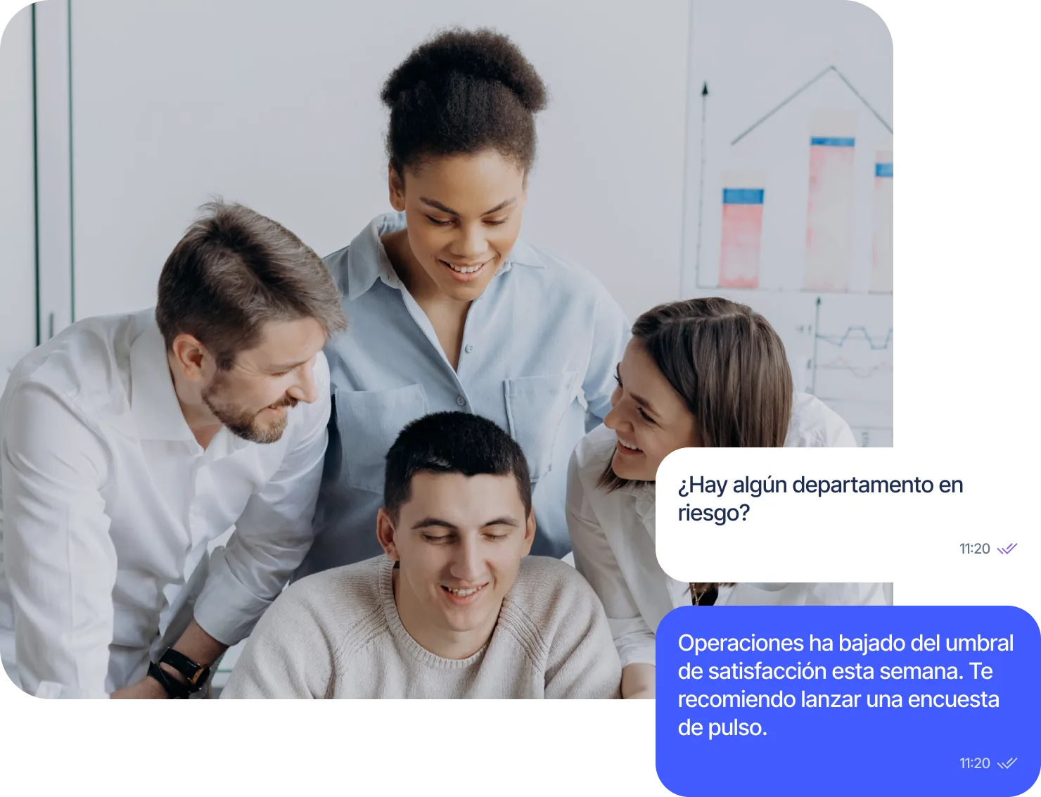 Medición del clima laboral en tiempo real con Sesame HR