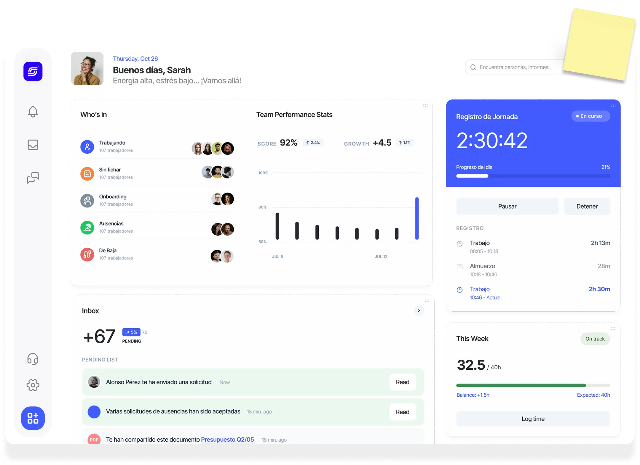 Panel de control horario de Sesame HR con el registro de jornada