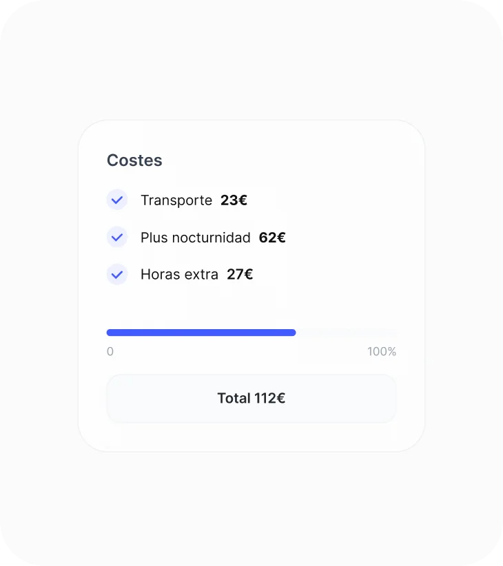Widget de costes con transporte, plus de nocturnidad y horas extra