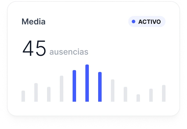 Cumplimiento legal multipaís