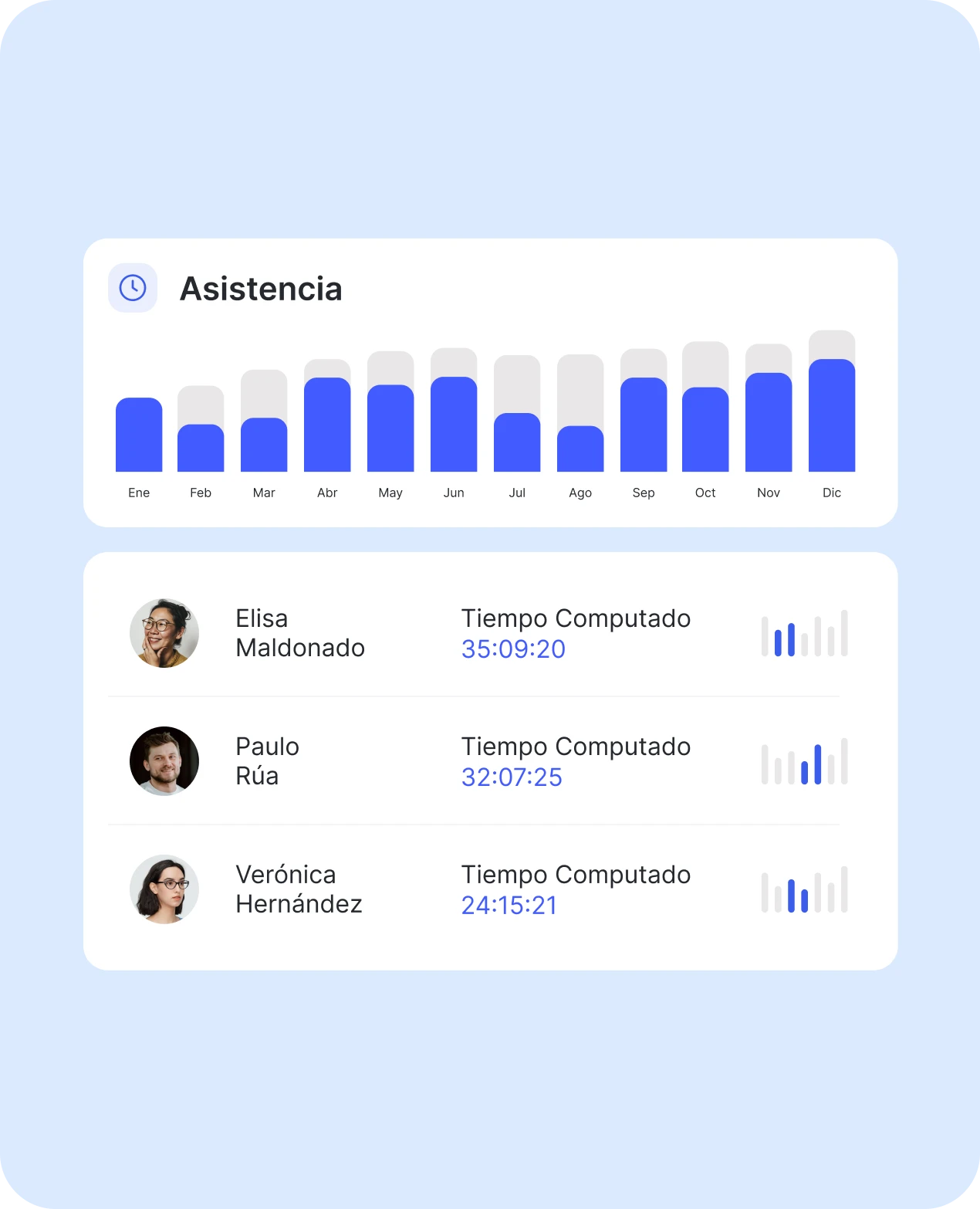 Tipos de informes de RRHH en Sesame