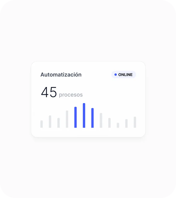 Automatización de procesos