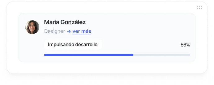Gestión de talento con Sesame HR