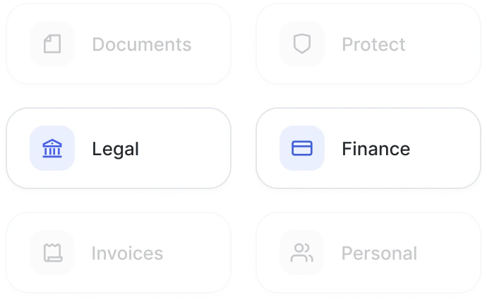 Organización de tareas