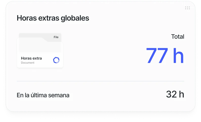 Horas extra globales en Sesame HR