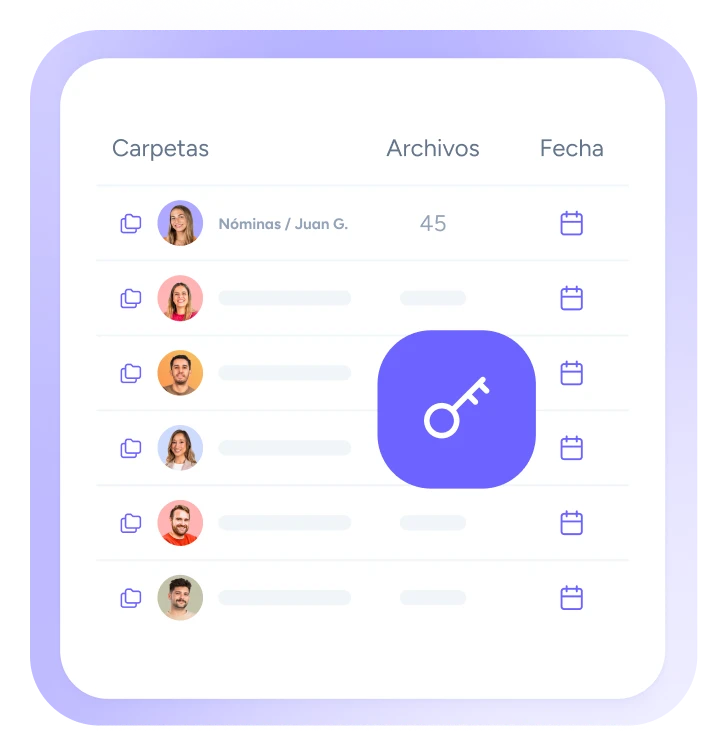 Cifrado y versionado