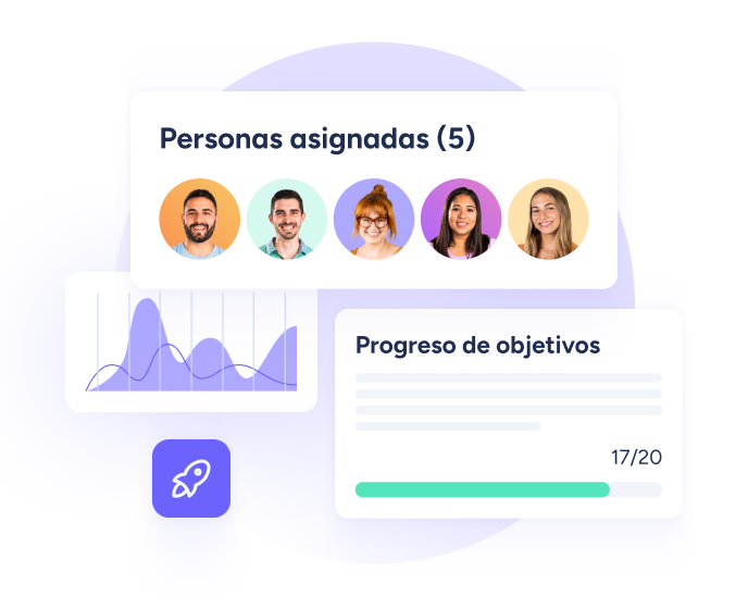 Gestión de empleados